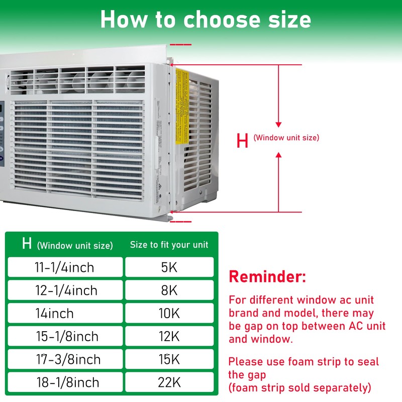 Forestchill Window Air Conditioner Side Panel with Frame, Fit Most