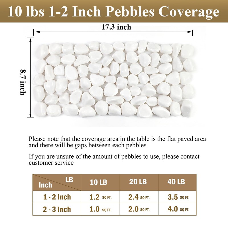 FANTIAN 40 lbs Large White River Rocks for Landscaping, 2-3
