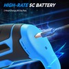 DISEN 2026 New 3000mAh Cordless Electric Scissors, Cardboard Box Cutter