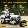 SEFEPODER 2 Pack 12V 15Ah LiFePO4 Deep Cycle Battery, 2000+