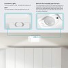 LINEWAY Motion Sensor Ceiling Light - Indoor Motion Activated LED