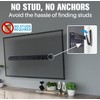 Antimbee Studless Drywall TV Mount for 32-75 inch TVs, No