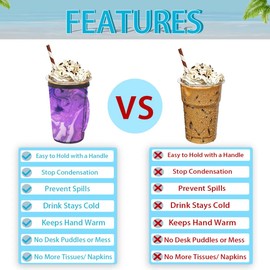 Eativisa Purple Art Reusable Iced Coffee Sleeves Insulator Sleeves with Handle for Cold Drinks Neoprene Cup Holder for Most Coffee 18-20oz