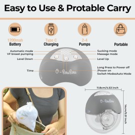Electric Breast Pump for Breastfeeding and Breastfeeding