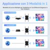 PLERY Ripetitore WiFi 6 Potente per Casa: 1500Mbps WiFi Extender