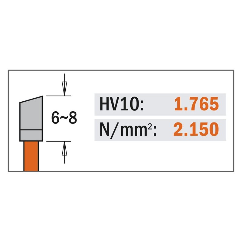 CMT 291.190.32FF Crosscut/Universal Blade Z-32 D-190 B-20 (FF) K-2,6 P-1,6