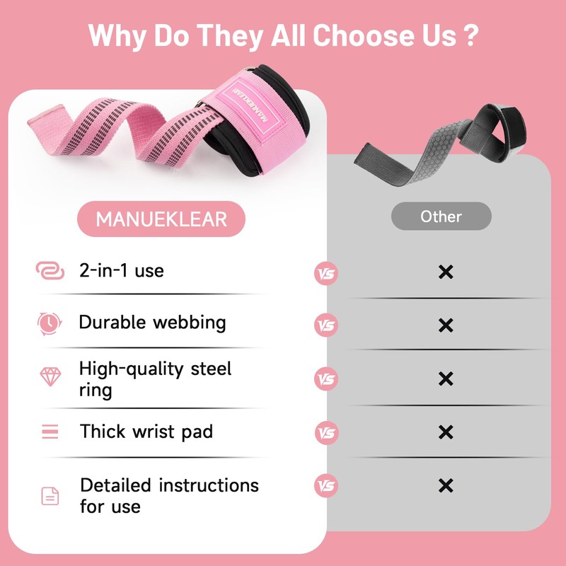 Wrist Straps for Weightlifting Deadlifting, (Pink)