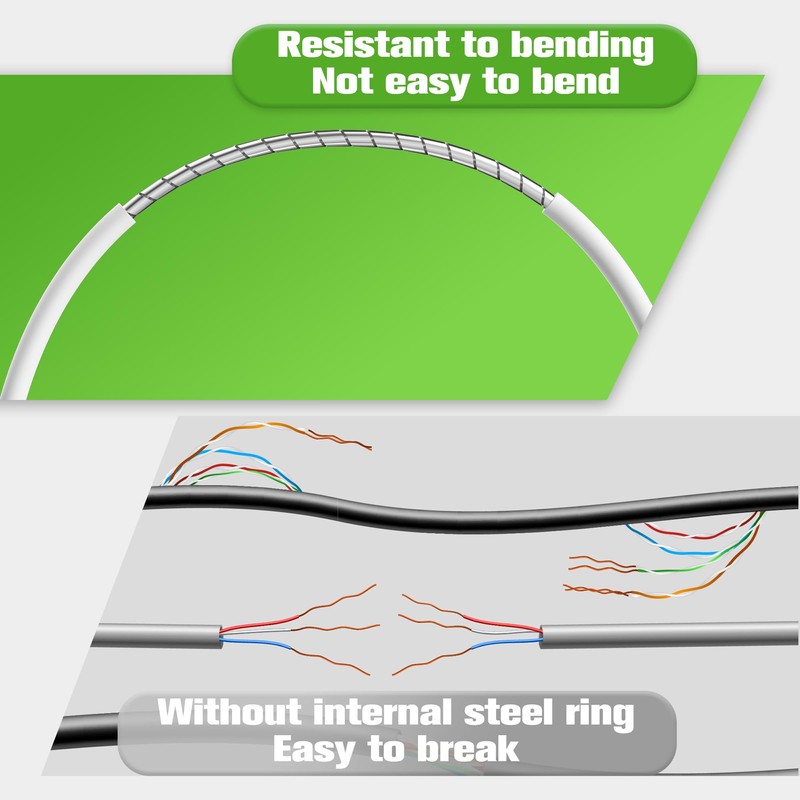 6FT SC/APC to SC/APC Fiber Optic Internet Cable, Armored Single
