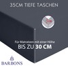 BARBONS Fitted Sheet 180 x 200 cm, 100% Cotton Fitted