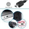 BestCH USB AC/DC Adapter for PPX2055 PPX2055/F7 PPX 2055 PicoPix