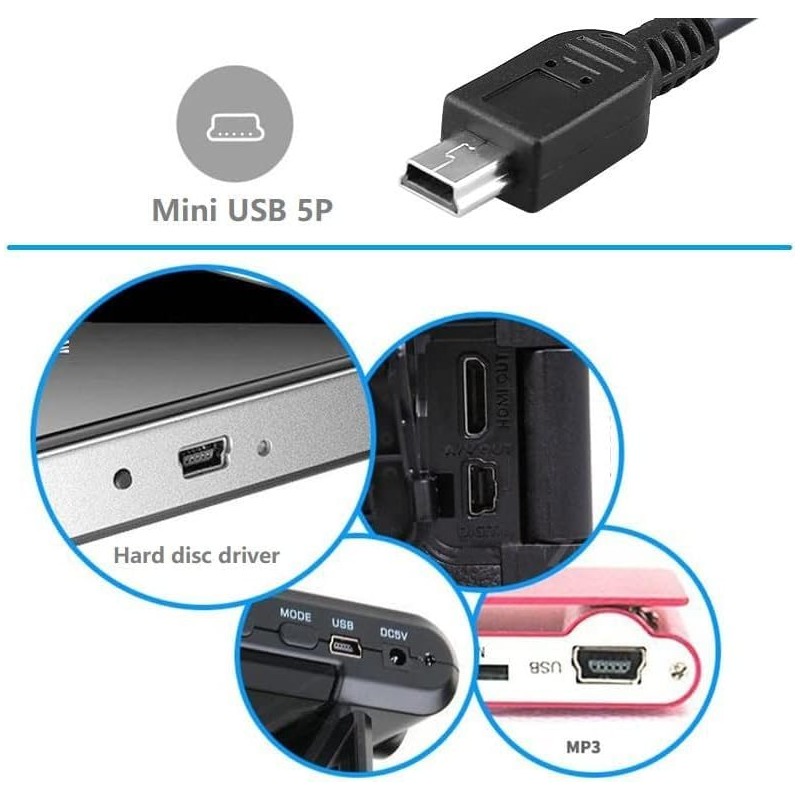 BestCH USB AC/DC Adapter for PPX2055 PPX2055/F7 PPX 2055 PicoPix