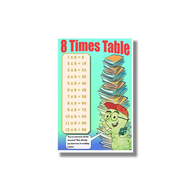 8 Times Table - New Math Classroom Poster