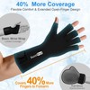 SuzziPad 2PK Hand Ice Pack for Fingers & Forearm, Arthritis