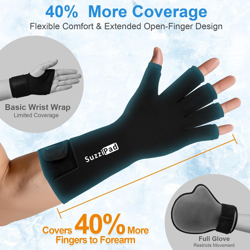 SuzziPad 2PK Hand Ice Pack for Fingers & Forearm, Arthritis