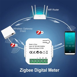 Home Energy Monitor Tuya for Smart Life ZigBee Energy Meter 80A with Current Transformer Clamp