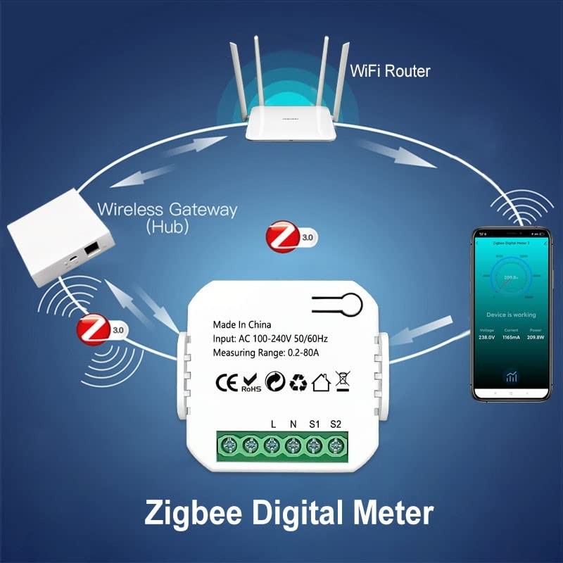 Home Energy Monitor Tuya for Smart Life ZigBee Energy Meter