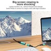 HighDefinition Multimedia Interface 2.1 Cable Male to Female 8K at