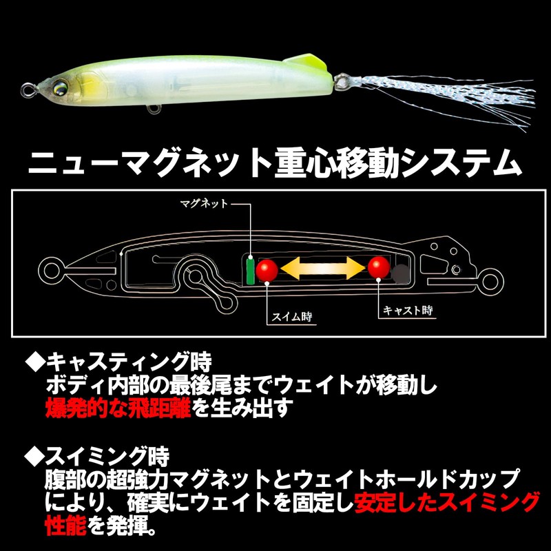 DUEL HARDCORE Bass Lure, Latour IG 2.6 inches (65 mm),