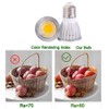 PAR16 E27 6W led Spotlight 120v COB 6000K Daylight White