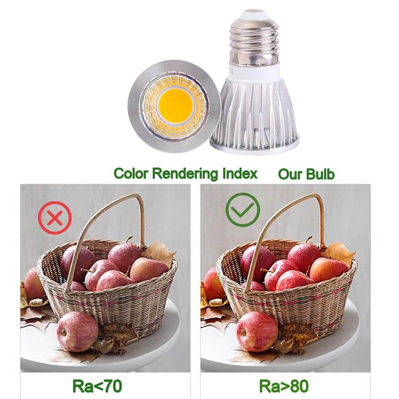 PAR16 E27 6W led Spotlight 120v COB 6000K Daylight White