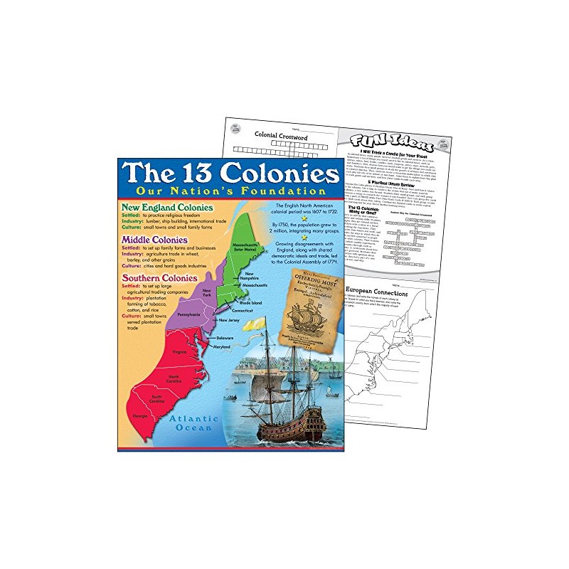 TREND enterprises, Inc. 13 Colonies Learning Chart, 17" x 22"