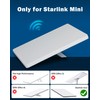 Zeroffi Starlink Mini Protective Cover Silicorn Case for Starlink Mini