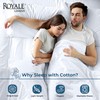 Royale Linens 100% Cotton Flat Sheets Only - Full Size
