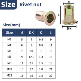 QANCEN 50 Pcs Rivet Nuts M6, Threaded Rivet Insert Nutserts Flat Head Zinc Plated Carbon Steel Blind Rivnuts Kit for Metal Sheets, Automotive, Furniture, Electrical, Decorative