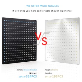 Derpras 16 Inch Square Rain Shower Head, 304 Stainless Steel, Ultra Thin High Pressure Bathroom Rainfall Showerhead (Matte Black) (324 Jets)