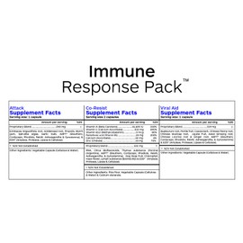 Professional Botanicals Immune Response Packs - Vegan Multi-Formula Immune System Support - 20 Packs