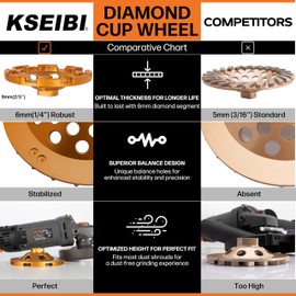 KSEIBI 644146 Surface Grinding Wheels 4-1/2 Inch - Diamond Cup Wheel for Concrete Tools, Angle Grinder Attachments, Extra Coarse Concrete Grinder with Z-Segment and Integrated Flange