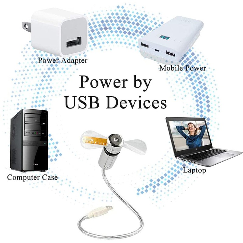 Saytay LED Clock USB Fan With Temperature Display - Portable