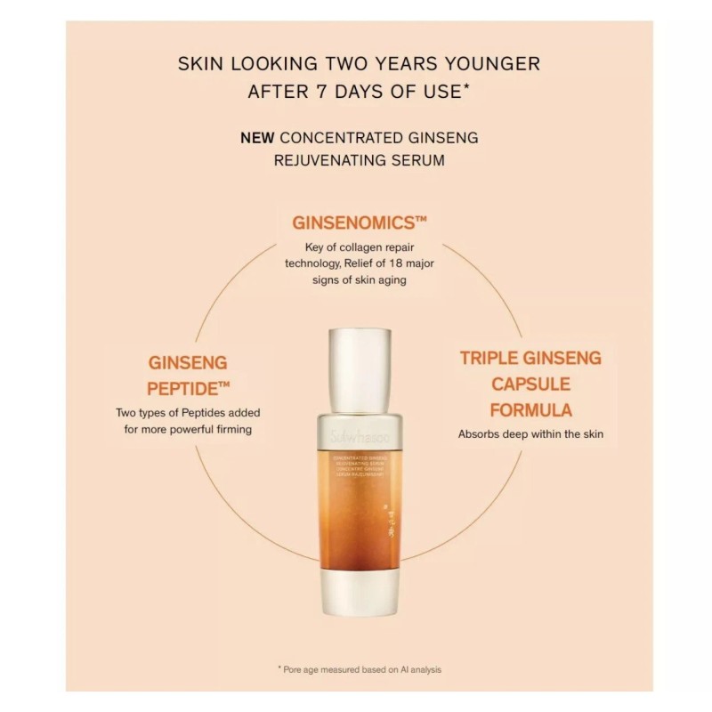 2024 New Sulwhasoo Concentrated Ginseng Rejuvenating Serum 5ml X 5