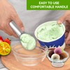 Ice Cream Scoop,18 cm/7inch Length Aluminum Ice Cream Scooper,Non Stick