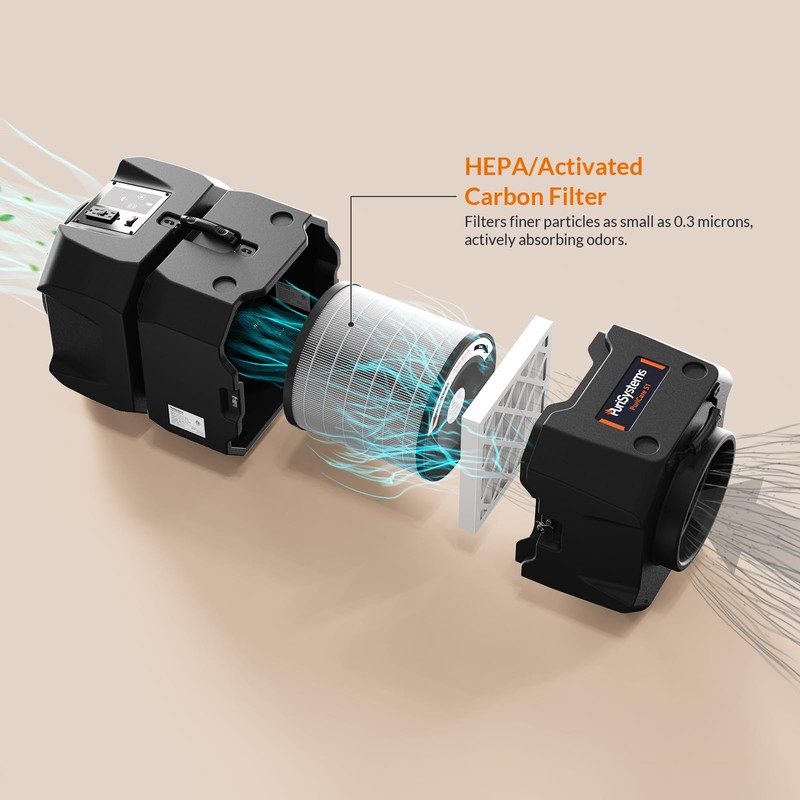 PuriSystems 2-in-1 HEPA/Activated Carbon Filter for Air Scrubber PuriCare S1,