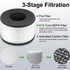 3 Pack BS-03 H13 True HEPA Replacement Filter for PARTU