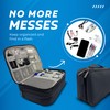 GottaHaveit - Electronic Organizer Travel Case & Cable Organizer (Black)