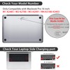 YSCLBAHUKE Case for 2026-2021 MacBook Pro16 inch M5 M4 M3