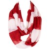 Daguanjing womens Lightweight Scarfs Infinity Plaid Striped Many Style, Red,