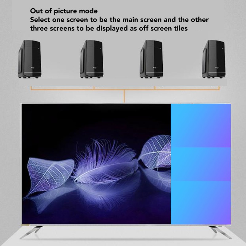 HD Multimedia Interface Quad Multi Viewer Switch 4 in 1