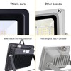 MIWAT 5Pack 10W Daylight LED Flood Light Outdoor, LED Work