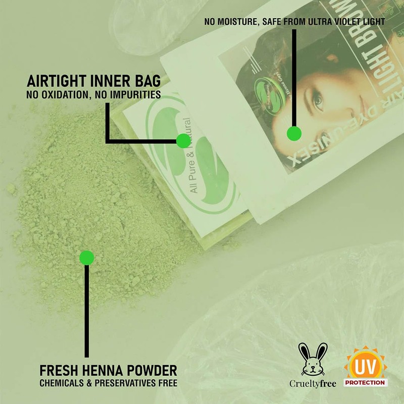 1 Pack Of Light Brown Henna Hair & Beard Color/Dye