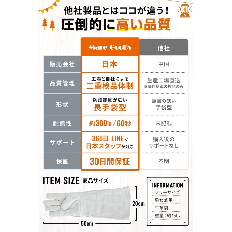 Mare GooDs Camping Gloves, Heat Resistant, Long, Leather, Fireproof Gloves,