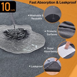 LOOBANI Non-Slip Washable Pee Pad for Dogs, 1 Pack Extra Large Reusable Dog Mat for Floor, Fast Absorbent Pet Whelping Pads, Puppy Playpen Mat for Incontinence, Housebreaking, Crate, 82x102in,Gray