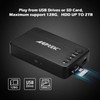 AGPTEK Black 1080P HDMI TV Media Player with HDMI YPbPr