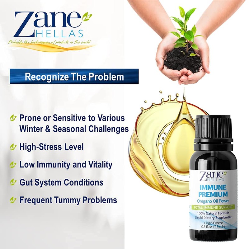 Zane Hellas Immune Premium Total Immune Support. Multiple Defense System.