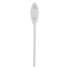 Food Thermometer Digital Meat Water Milk BBQ Cooking Probe Household