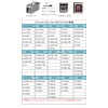 Esperanza '11-'08 Panasonic Strada Compatible, High Sensitivity, Magnet, Compact Type