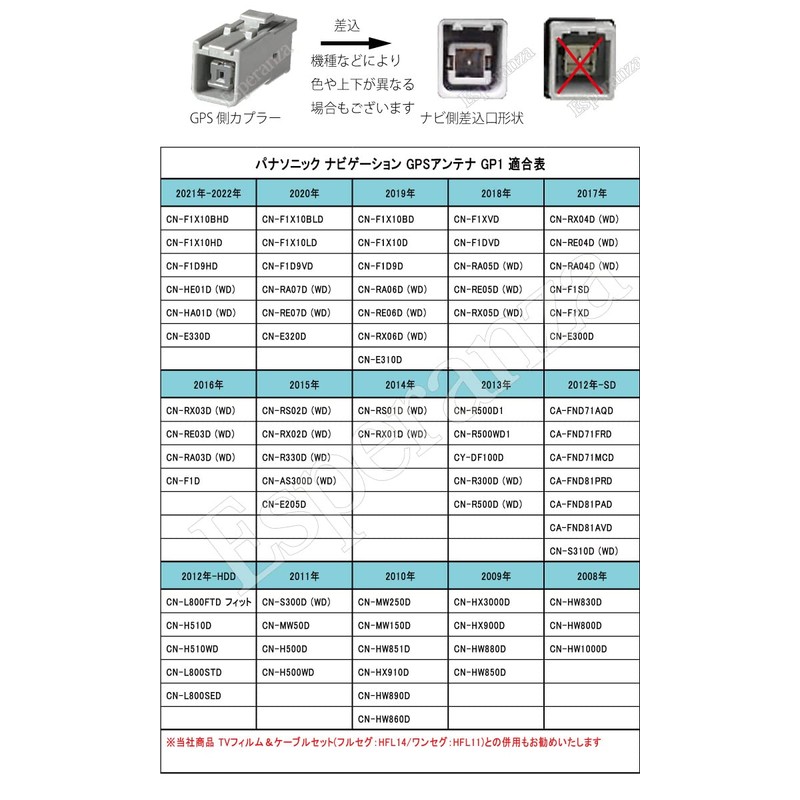 Esperanza '11-'08 Panasonic Strada Compatible, High Sensitivity, Magnet, Compact Type