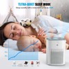 Loytio Air Purifiers for Bedroom H13 True HEPA Filter for